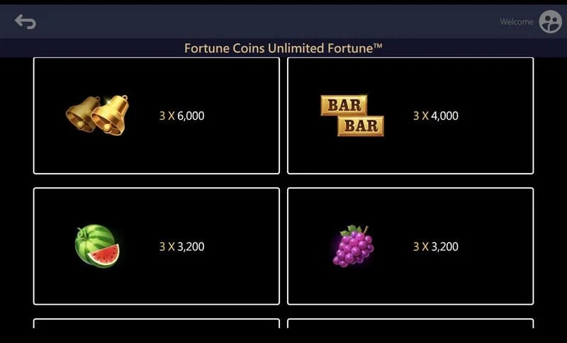 Fortune Coins Unlimited Fortune - Pinalaking 3x5 grid na may koleksyon ng barya